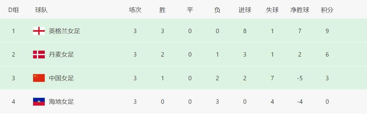 欢乐谷电影免费观看