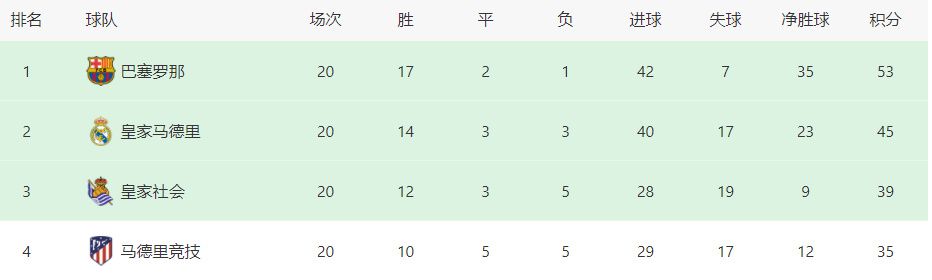 张柏芝殖器十二图片