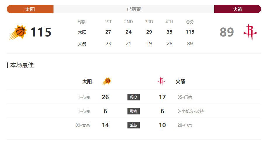 20岁年轻人